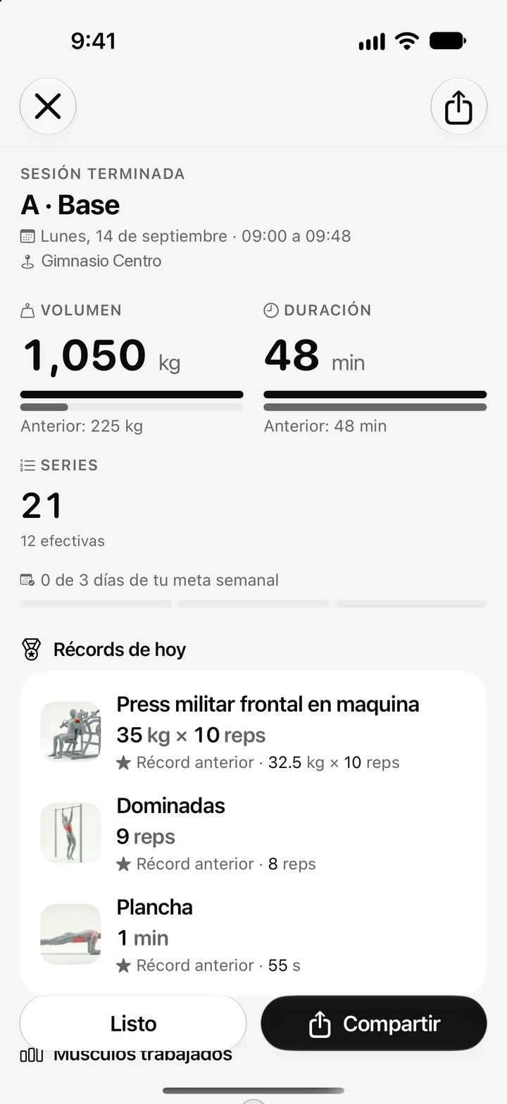 Resumen de una sesión en Aura con volumen, duración y récords.